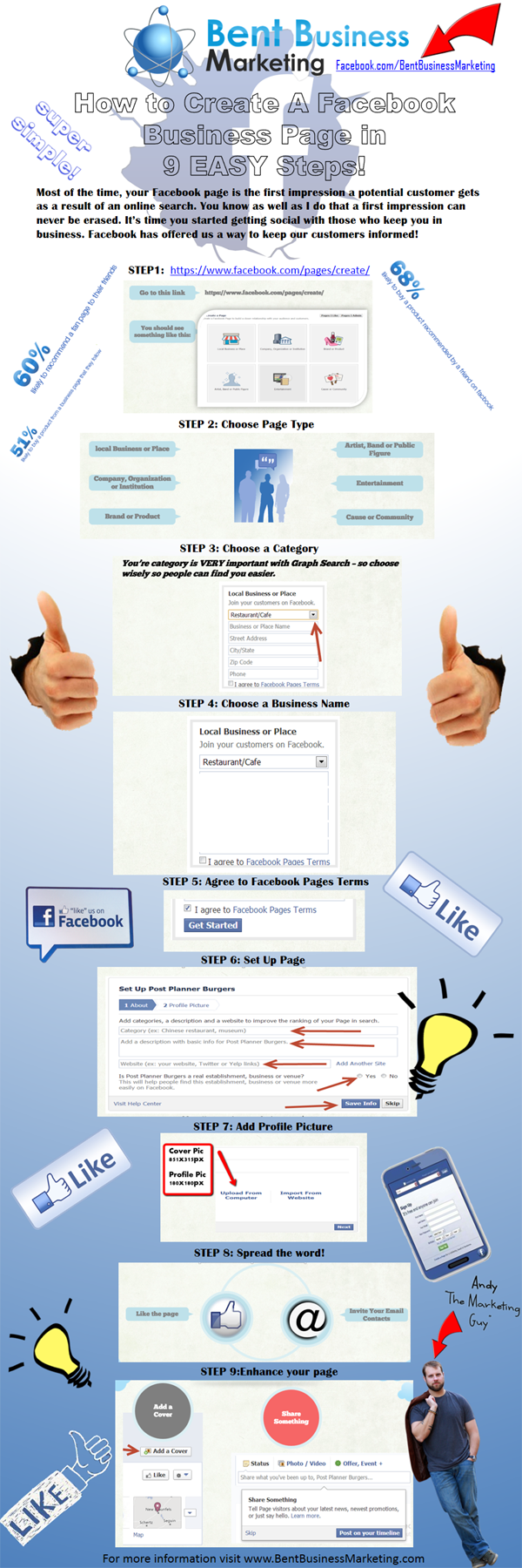 How to create a Facbook business page in 9 easy steps copy